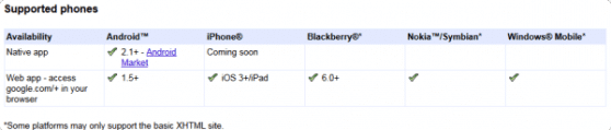 google_plus_mobile_site_supported_phone_types1-resized-600-558x119